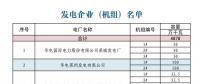 山東關(guān)于對(duì)省內(nèi)2018年9月份中長(zhǎng)期交易合同偏差電量開(kāi)展預(yù)掛牌交易的公告