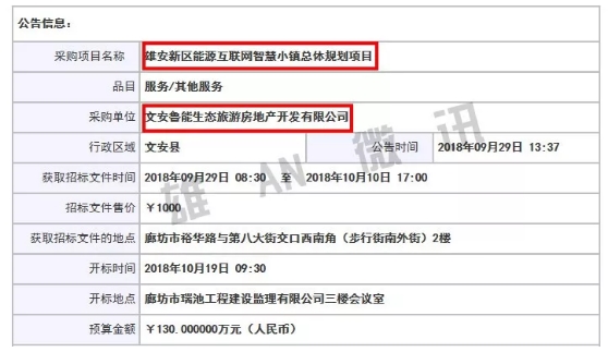 能源互聯(lián)網(wǎng)智慧小鎮(zhèn)總體規(guī)劃已開始進行！
