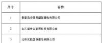 黑龍江公示北京推送的18家售電公司的注冊(cè)或業(yè)務(wù)范圍變更申請(qǐng)