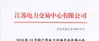 2018年10月份江蘇電力市場(chǎng)月內(nèi)交易公告