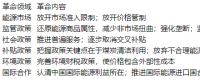 鄭新業(yè)：中國能源國際定位失準(zhǔn)