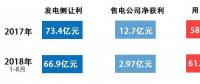 為什么廣東長協(xié)電廠第一單4分5？