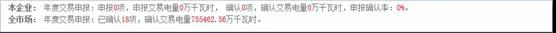 廣東售電交易似乎沒有傳說(shuō)中那么活躍