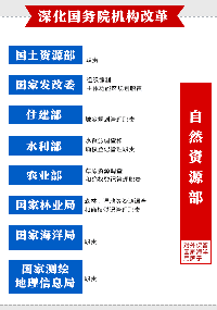 縣鄉(xiāng)水利部門如何改革，<font color=