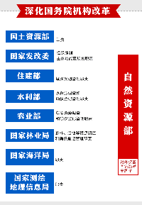 縣鄉(xiāng)水利部門(mén)如何改革，職能如何劃轉(zhuǎn)，下屬事業(yè)單位如何設(shè)置？