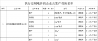 河南2018年度對(duì)部分企業(yè)執(zhí)行差別電價(jià) 最高加價(jià)0.5元/千瓦時(shí)