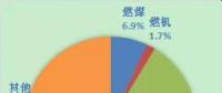 觀察 | 保險(xiǎn)護(hù)航電力企業(yè)平穩(wěn)運(yùn)營