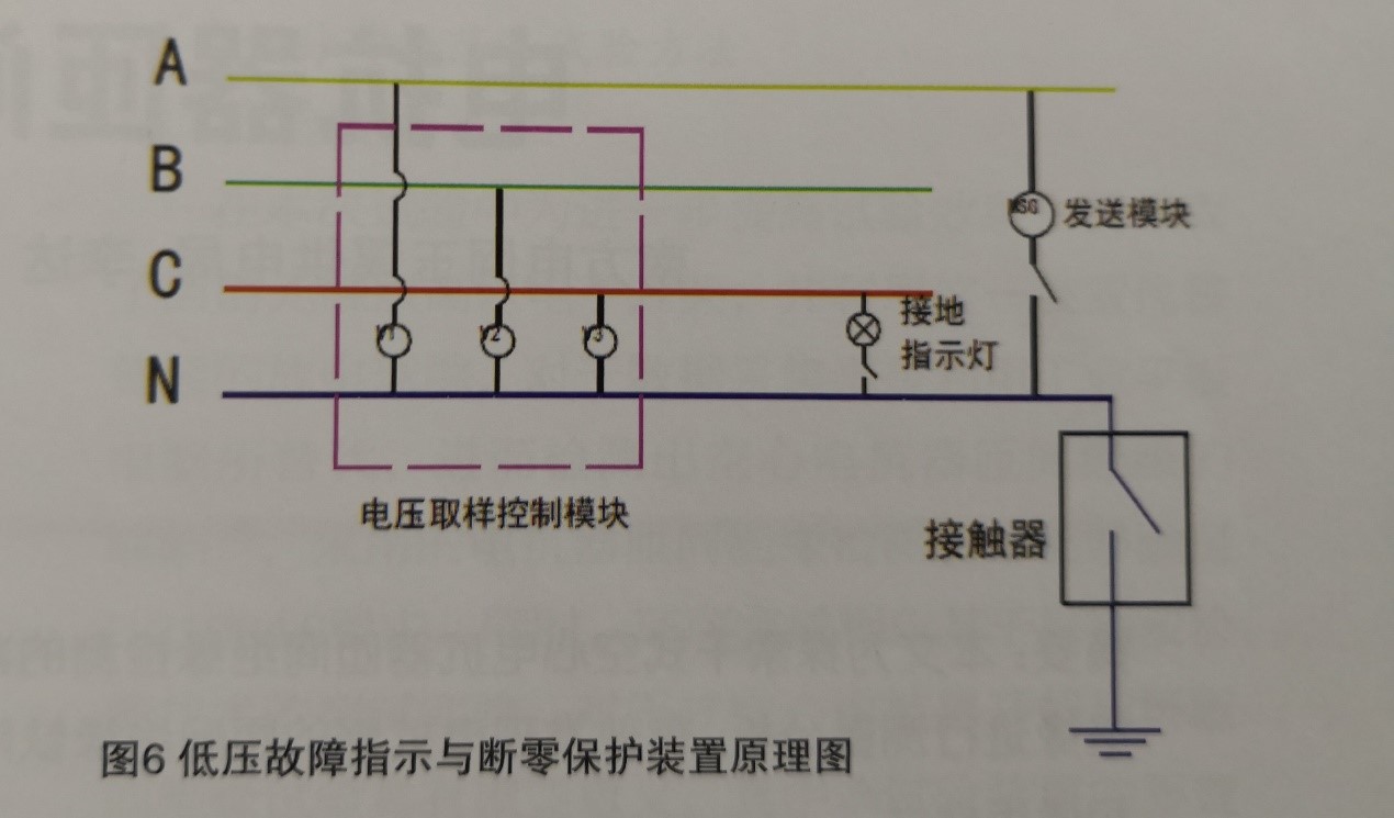 淺談低壓線路故障查找與線路保護(hù)系統(tǒng)的應(yīng)用