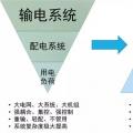 站在能源革命的高度，看待增量配網(wǎng)的理想與現(xiàn)實(shí)