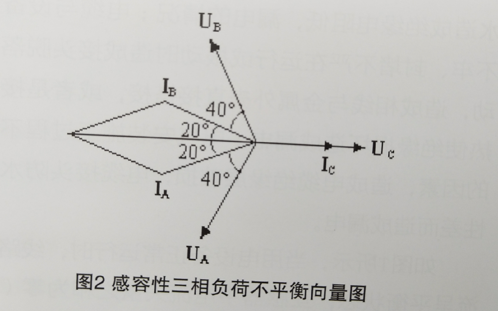 配電室進(jìn)線越級(jí)跳閘問(wèn)題的解決