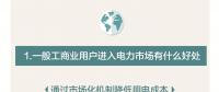圖說｜云南一般工商業(yè)用戶進入電力市場有什么好處？如何參與市場化交易？