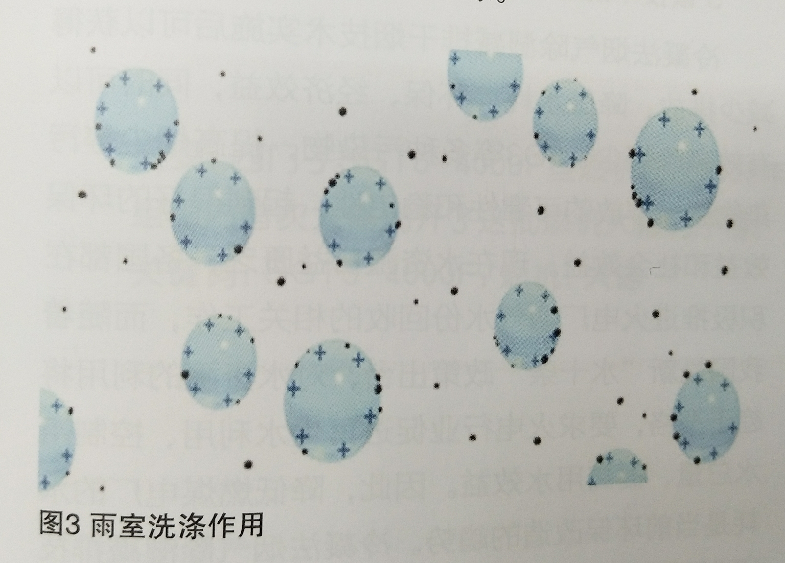  外三獨創(chuàng)的冷凝法除濕減排項目的技術(shù)方案介紹