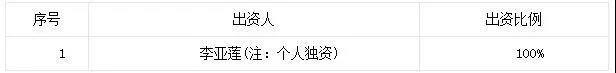 福建龍巖永定區(qū)湖坑新南水電站(100%股權(quán)轉(zhuǎn)讓)項目(二次)公開招標公告