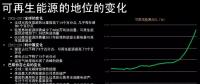 李俊峰：能源革命思維是來(lái)自互聯(lián)網(wǎng)，資源共享、不可壟斷