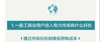 您收到一張來自昆明電力交易中心的一般工商業(yè)用戶入市邀請函?。。?></a></div>
                                        <h3><a href=