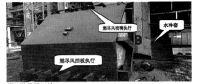 協(xié)鑫太倉(cāng)港電廠(chǎng)低氮及微油改造概述