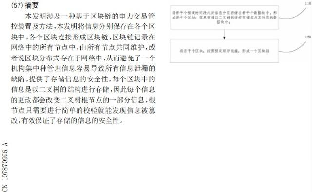 國家隊入局，區(qū)塊鏈將解鎖能源供給新姿勢
