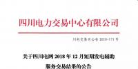 四川2018年12月短期發(fā)電輔助服務交易：20家發(fā)電廠（調度單元）申報