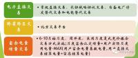 四川 | 電力市場交易情況深度解讀！