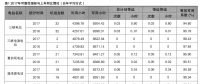 加強設(shè)備管理工作發(fā)揮電站惠民綜合效益