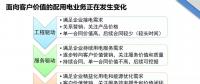 簡評：綜合能源服務的本質(zhì)是服務，不是項目