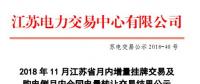 江蘇11月月內(nèi)增量交易及購(gòu)電側(cè)月內(nèi)合同電量轉(zhuǎn)讓交易結(jié)果