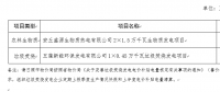 山東省關于4個發(fā)電項目上網電價的批復：涉及生物質熱電、垃圾焚燒發(fā)電、燃煤熱電項目