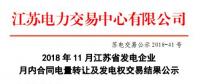 江蘇11月發(fā)電企業(yè)月內(nèi)合同電量轉(zhuǎn)讓及發(fā)電權(quán)交易：總成交電量4.1億度