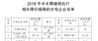 廣西關于暫緩降低部分水電豐水期上網(wǎng)電價有關事項的通知（附名單）