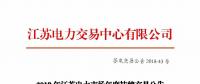 2019年江蘇電力市場年度掛牌交易12月17日開始申報(bào)