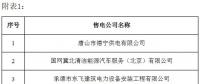 冀北公示24家售電公司（北京推送15家、業(yè)務(wù)范圍變更6家）