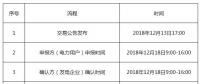 遼寧《關(guān)于開展2018年遼寧省電力用戶與發(fā)電企業(yè)第三次雙邊(補(bǔ)充)交易的通知》
