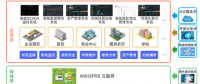 綜合能源服務(wù)數(shù)萬億市場大幕開啟 看科林電氣如何把握先機？