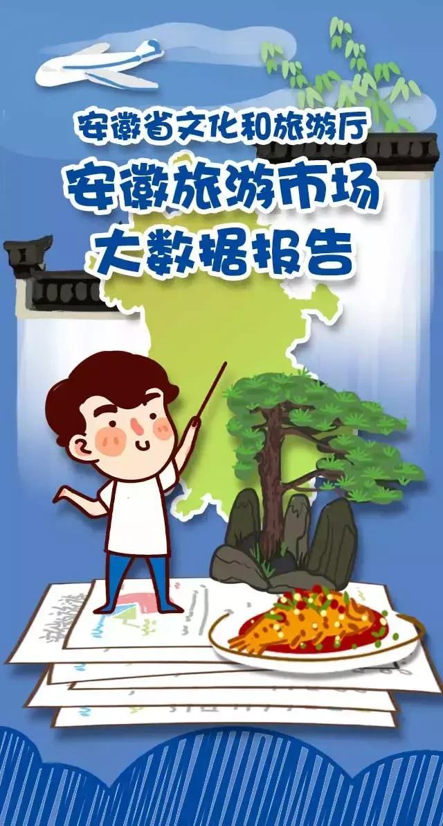 2018安徽旅游市場(chǎng)大數(shù)據(jù)報(bào)告，新鮮出爐！
