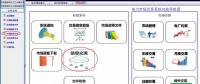 不花錢快速找到雙邊合同對象 你來不來？
