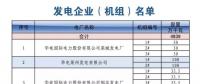 山東關(guān)于對(duì)省內(nèi)2018年11月份中長(zhǎng)期交易合同偏差電量開(kāi)展預(yù)掛牌交易的公告