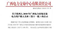 廣西電力交易中心日前發(fā)布了《關(guān)于擬列入2018年廣西電力市場交易電力用戶準(zhǔn)入名單(第十一批)的公示》