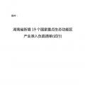 湖南省發(fā)布《湖南省新增19個(gè)國家重點(diǎn)生態(tài)功能區(qū)產(chǎn)業(yè)準(zhǔn)入負(fù)面清單(試行)》對水力發(fā)電、風(fēng)力發(fā)電、太陽能發(fā)電等嚴(yán)格管控