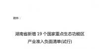 湖南省發(fā)布《湖南省新增19個(gè)國(guó)家重點(diǎn)生態(tài)功能區(qū)產(chǎn)業(yè)準(zhǔn)入負(fù)面清單(試行)》對(duì)水力發(fā)電、風(fēng)力發(fā)電、太陽(yáng)能發(fā)電等嚴(yán)格管控