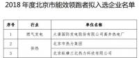 北京公示2018年度能效領跑者名單
