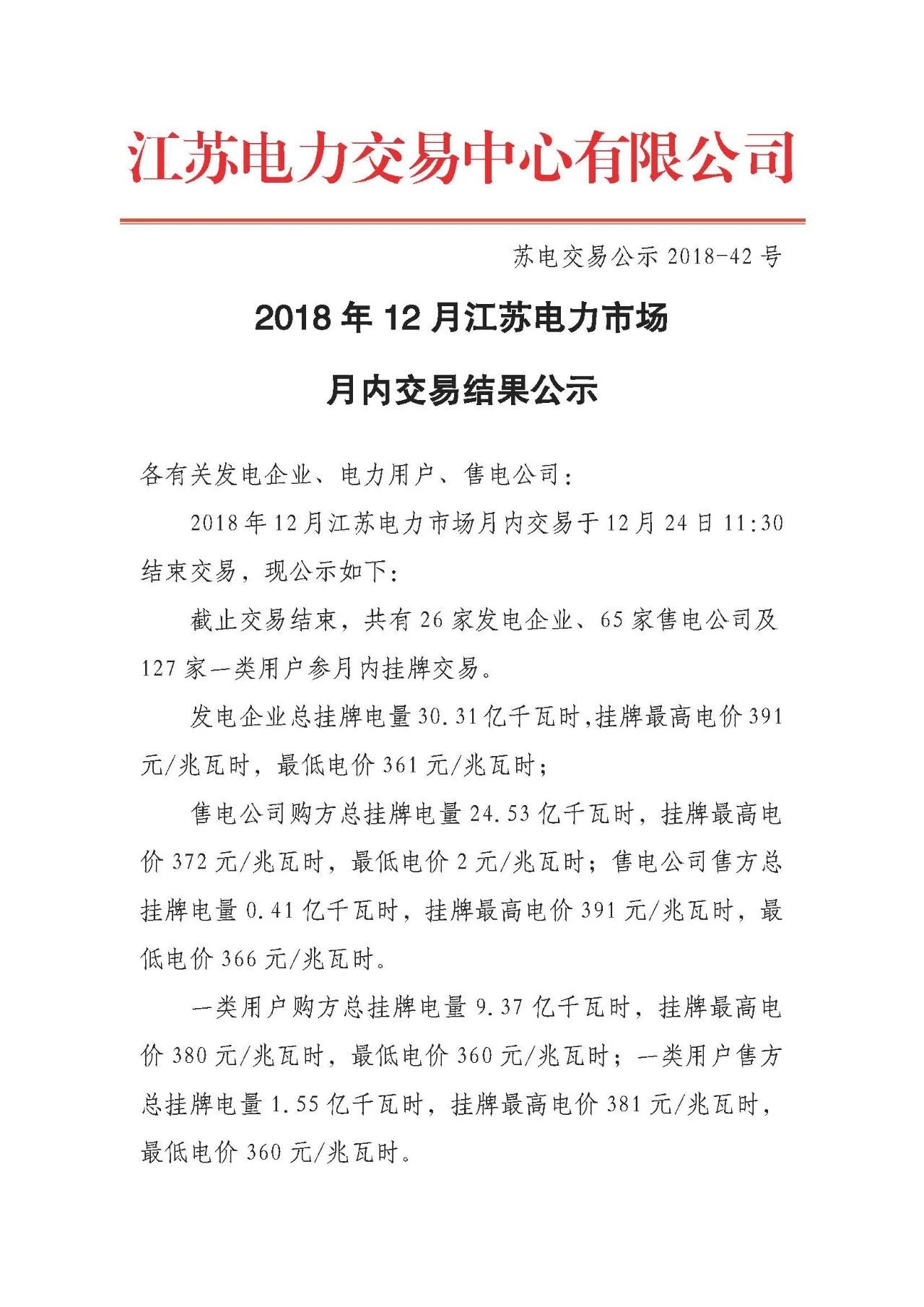 江蘇12月電力市場(chǎng)月內(nèi)交易情況