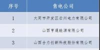 山西發(fā)布了《關于公示擬參加電力市場交易售電公司相關信息的公告(第七批)》