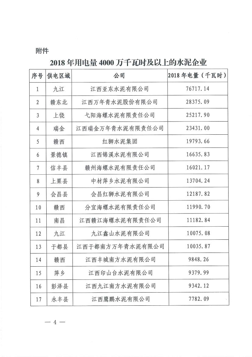 直接向發(fā)電企業(yè)購電！江西鼓勵(lì)用電企業(yè)與發(fā)電企業(yè)建立“基準(zhǔn)電價(jià)+浮動(dòng)機(jī)制”的市場化定價(jià)機(jī)制