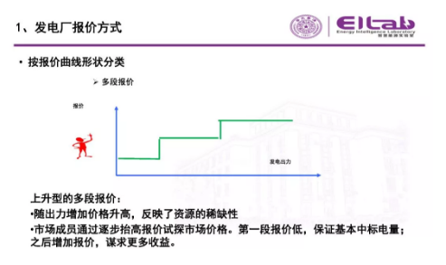 推進(jìn)我國現(xiàn)貨市場建設(shè)的現(xiàn)實難題與關(guān)鍵技術(shù)