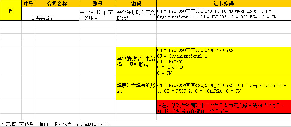 2月15日截止 蒙東規(guī)范電力交易平臺(tái)數(shù)字證書辦理