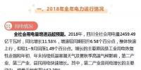 2018年四川電力生產(chǎn)及市場運(yùn)營信息披露報(bào)告：省內(nèi)市場化交易電量創(chuàng)新高