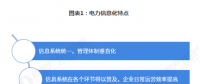 電力體制改革倒逼電力企業(yè)信息化！2018年中國電力信息化行業(yè)市場現(xiàn)狀和發(fā)展趨勢分析