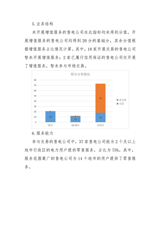 11家售電公司獲3A級！云南2018年四季度電力市場主體信用評價結(jié)果