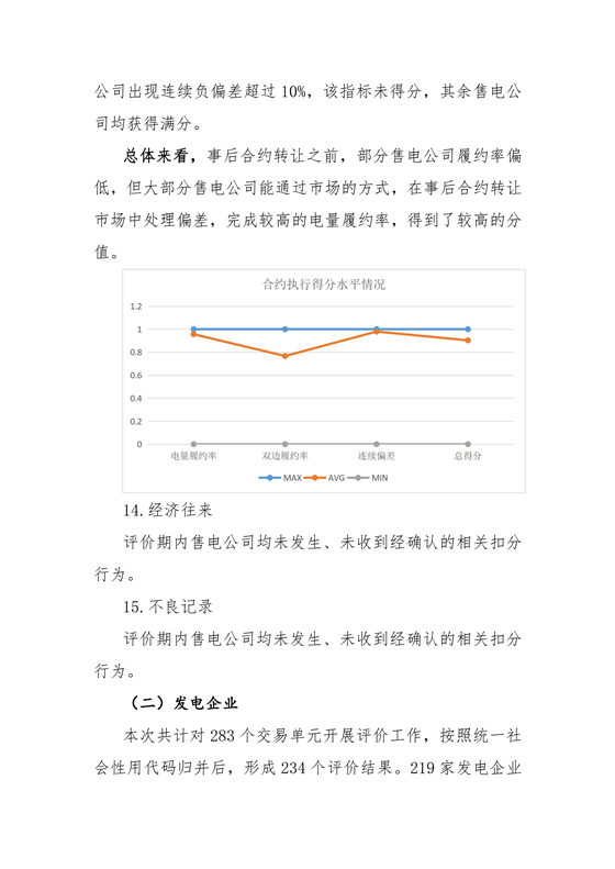 11家售電公司獲3A級！云南2018年四季度電力市場主體信用評價結(jié)果
