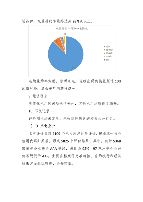11家售電公司獲3A級(jí)！云南2018年四季度電力市場(chǎng)主體信用評(píng)價(jià)結(jié)果